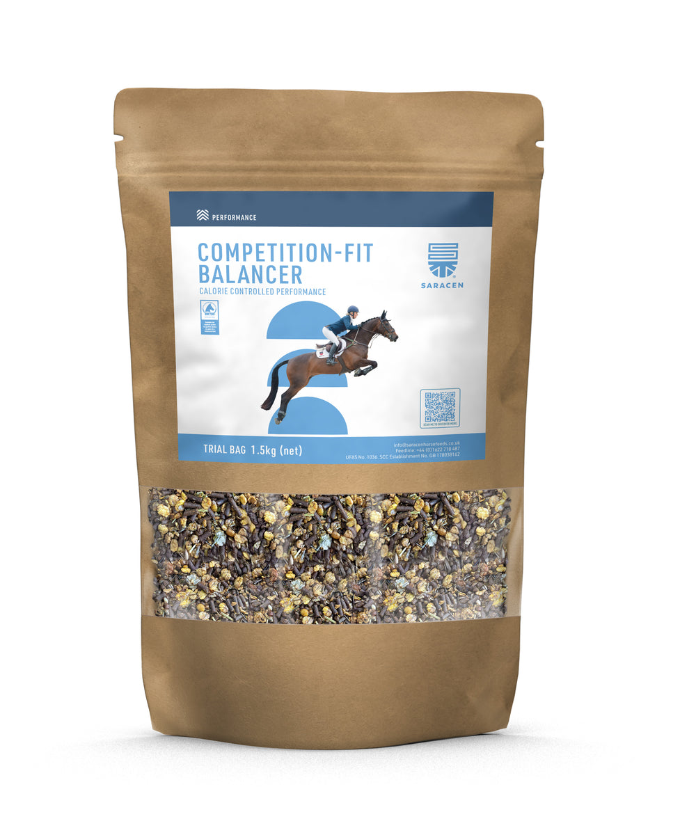 Competition-Fit Balancer